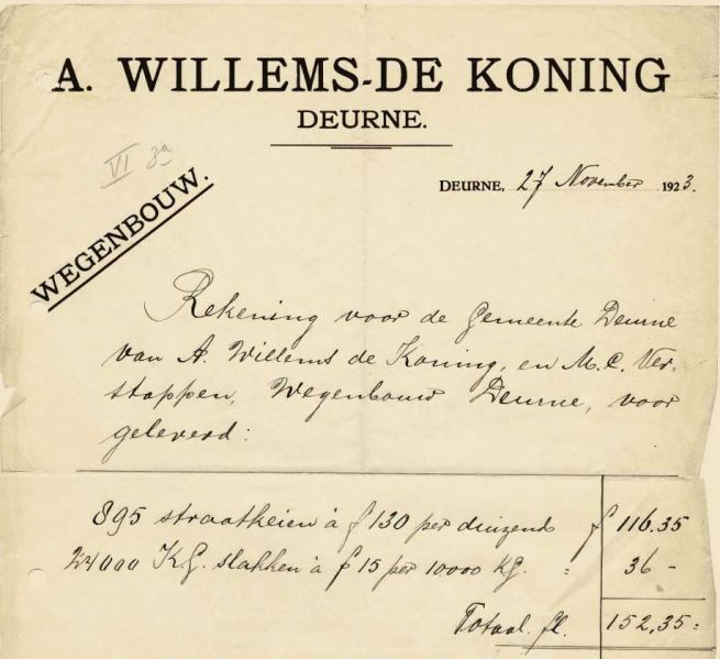 Bestand:Willems-de koning, a - wegenbouw 1923.jpg
