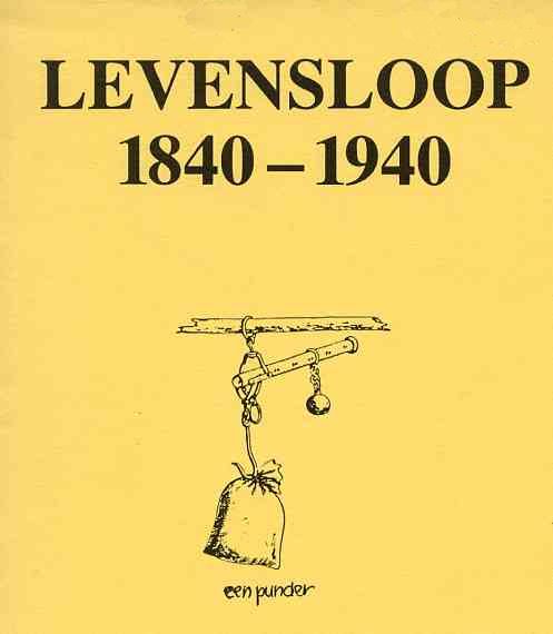 Bestand:Levensloop 1840-1940.jpg