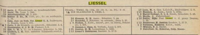 Bestand:Naamlijst Liessel telefoondienst 1950.JPG
